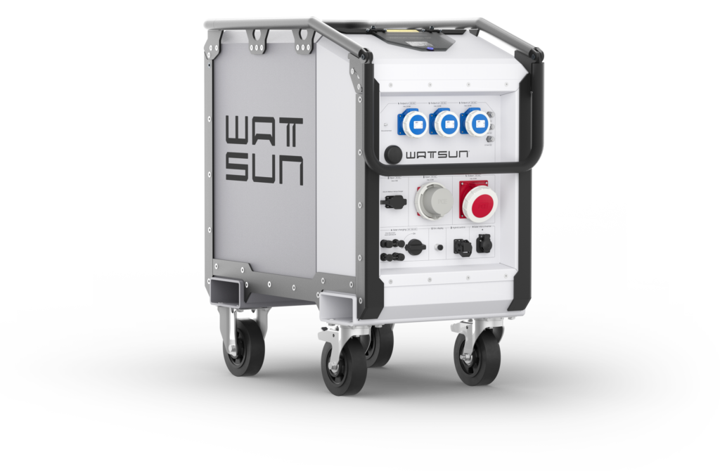 Nieuw Wattsun Ventus 400 Volt Mobiele Stroom
